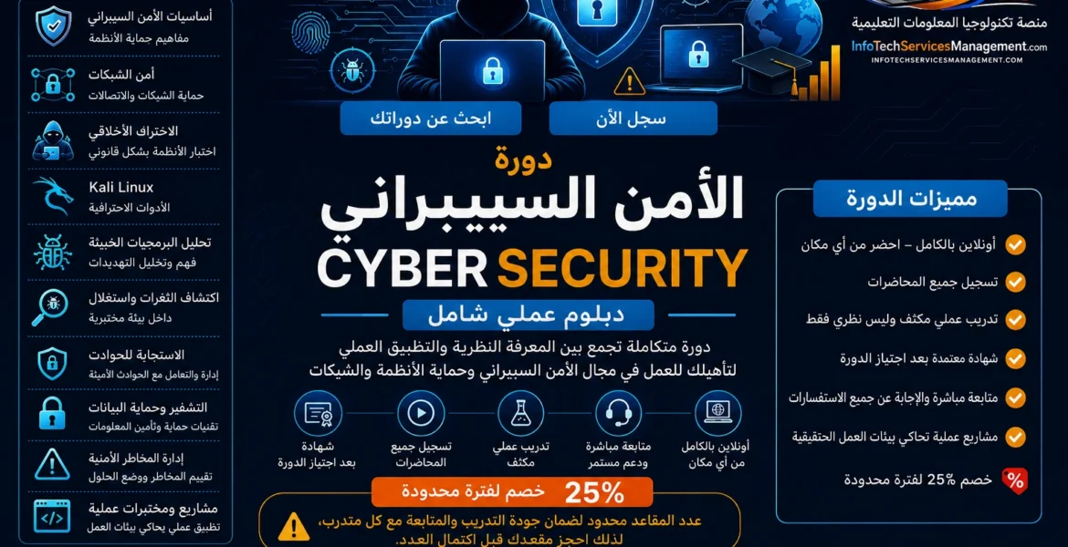 الأمن السيبراني